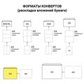 Конверты С4 (229х324 мм), клей, 90 г/м2, КОМПЛЕКТ 50 шт., внутренняя запечатка, STAFF, 116571 116571