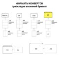 Конверт-пакеты ПОЛИЭТИЛЕН С5 (162х229 мм) до 150 л., отрывная лента, "Куда-Кому", КОМПЛЕКТ 10 шт., 11002.10 124223