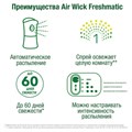 Сменный баллон 250 мл, AIRWICK "Анти-табак. Апельсин/бергамот", для автоматических освежителей, универсальный, 224392 600585