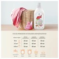 Средство для стирки жидкое 1,8 л, GRASS ALPI, для цветных тканей, нейтральное, концентрат, гель, 125734 608971