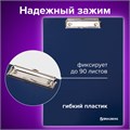 Доска-планшет BRAUBERG "Contract" с прижимом А4 (313х225 мм), пластик, 1,5 мм, СИНЯЯ, 223490 223490