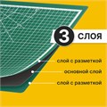 Коврик (мат) для резки BRAUBERG 3-слойный, А3 (450х300 мм), двусторонний, толщина 3 мм, зеленый, 236904 236904