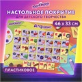 Настольное покрытие ЮНЛАНДИЯ, А3+, пластик, 46x33 см, "Алфавит", 272369 272369
