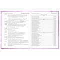 Дневник 5-11 класс 48 л., твердый, BRAUBERG, глянцевая ламинация, с подсказом, "Кактусы", 106628 106628
