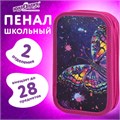 Пенал ЮНЛАНДИЯ, 2 отделения, ламинированный картон, 19х11 см, "Colorful butterfly", 270886 270886