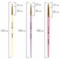 Кисти СИНТЕТИКА набор 5 шт. (круглые № 1, 2, 5, плоские № 5, 8), блистер, BRAUBERG KIDS, 201075 201075