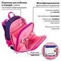 Ранец BRAUBERG PREMIUM, 2 отделения, с брелоком, "Cute fox", LED-ЛАМПОЧКИ, 38х29х16 см, 272019 272019