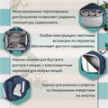 Рюкзак для мамы BRAUBERG MOMMY с ковриком, крепления на коляску, термокарманы, синий, 40x26x17 см, 270820 270820